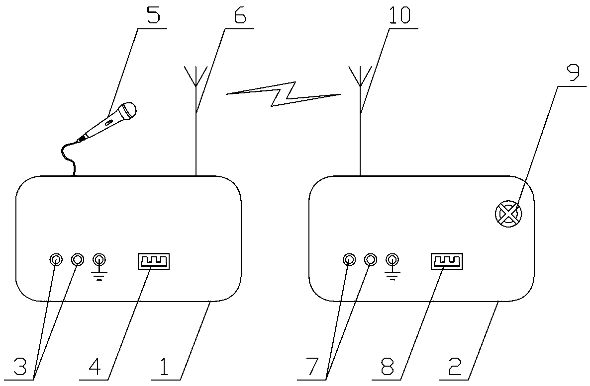 A communication system that encrypts information by chaotic signals