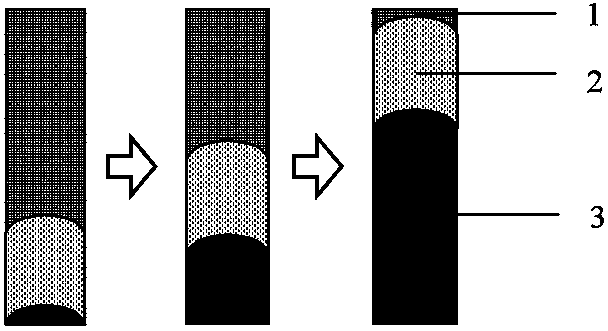 Method for designing axial travelling wave reactor starting area