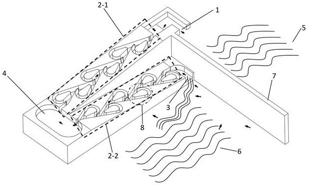 Fish migration channel with energy dissipation structure