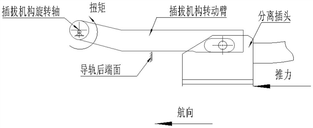 Method for determining motion interference of plugging mechanism