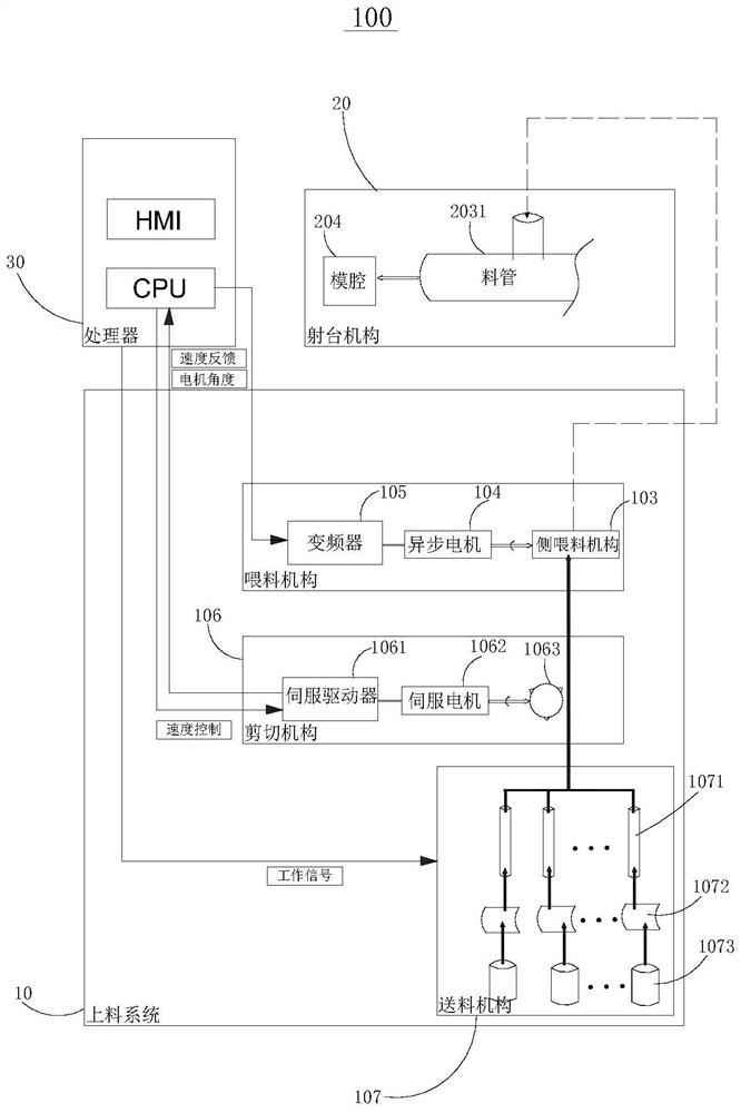 Device for injection molding of long glass fibers