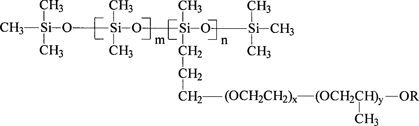 Polyurethane foam stabilizer with low density and low thermal conductivity factor and preparation method thereof