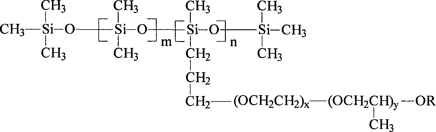 Polyurethane foam stabilizer with low density and low thermal conductivity factor and preparation method thereof