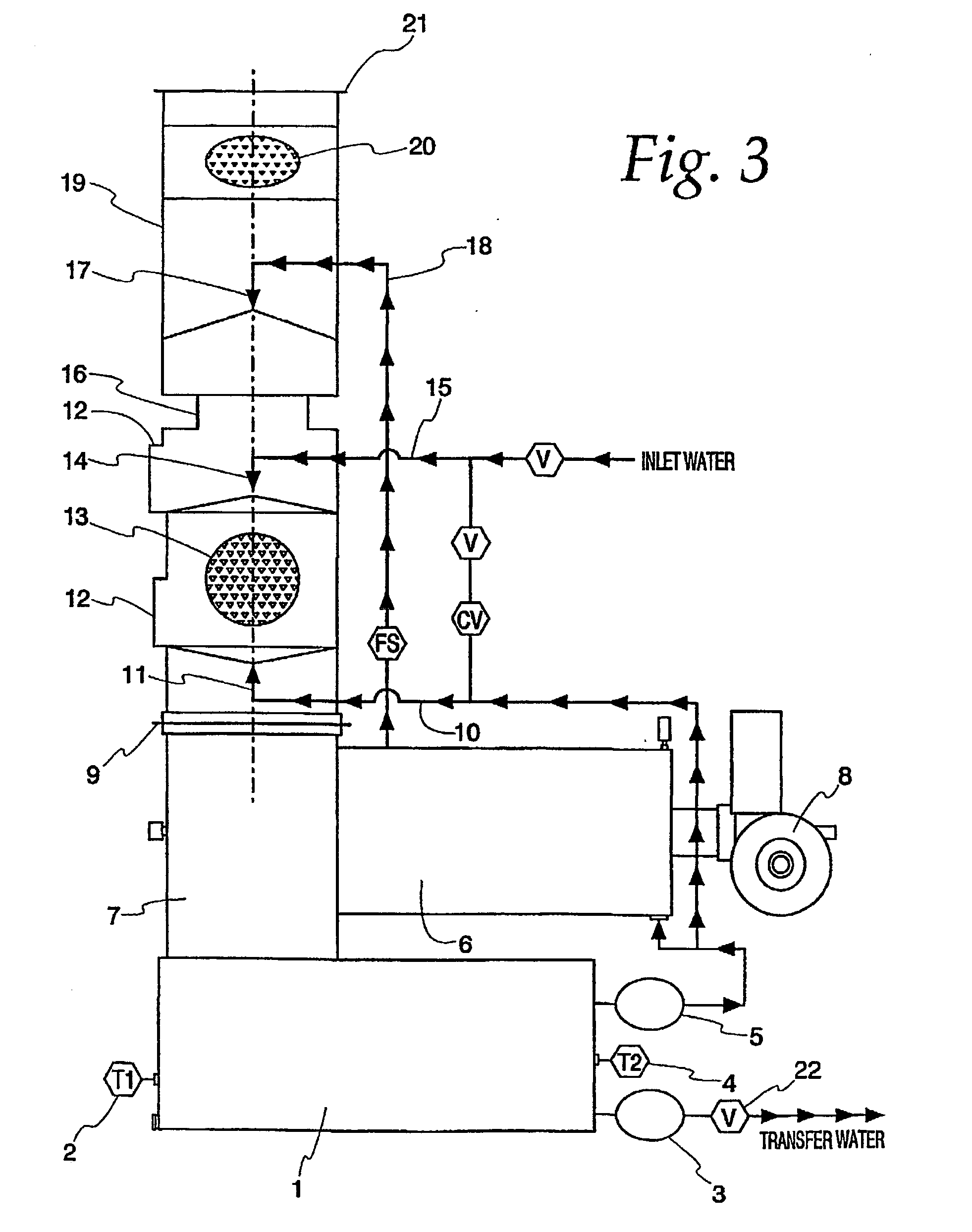 Device and method for minimizing pathogens in heated water