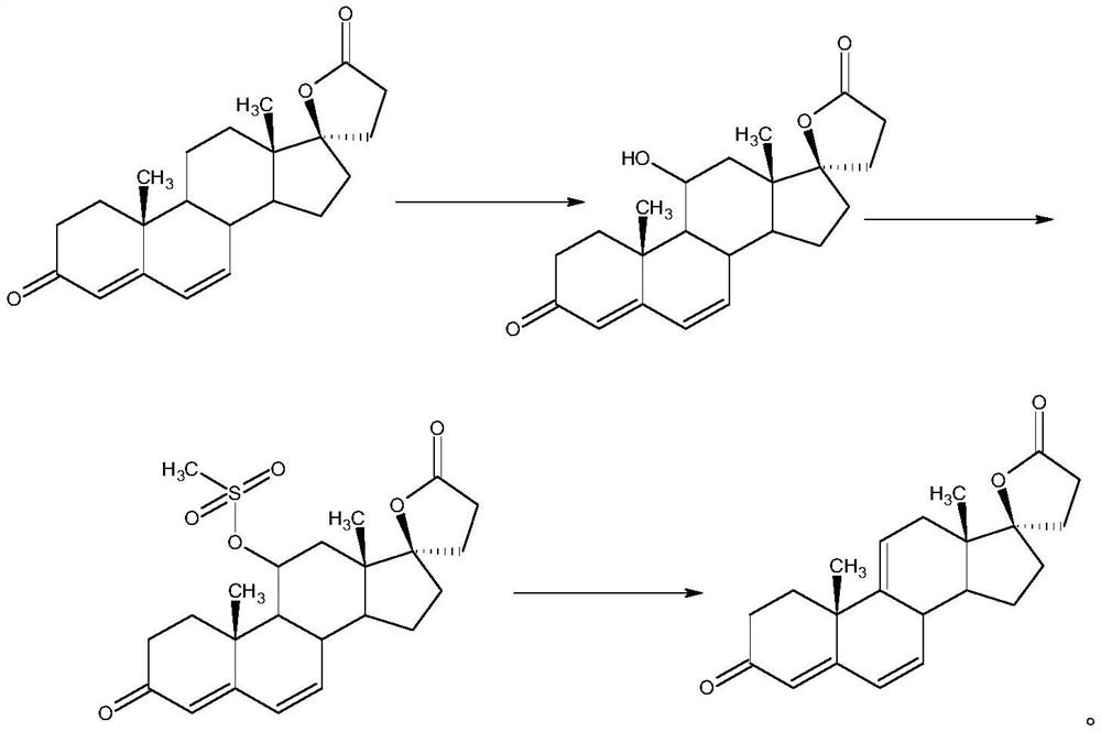 Efficient preparation method of delta&lt;9, 11&gt;-canrenone