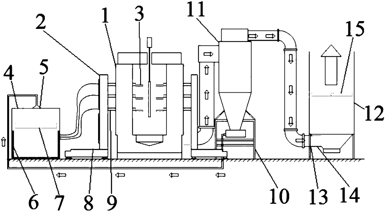 Powder coating device