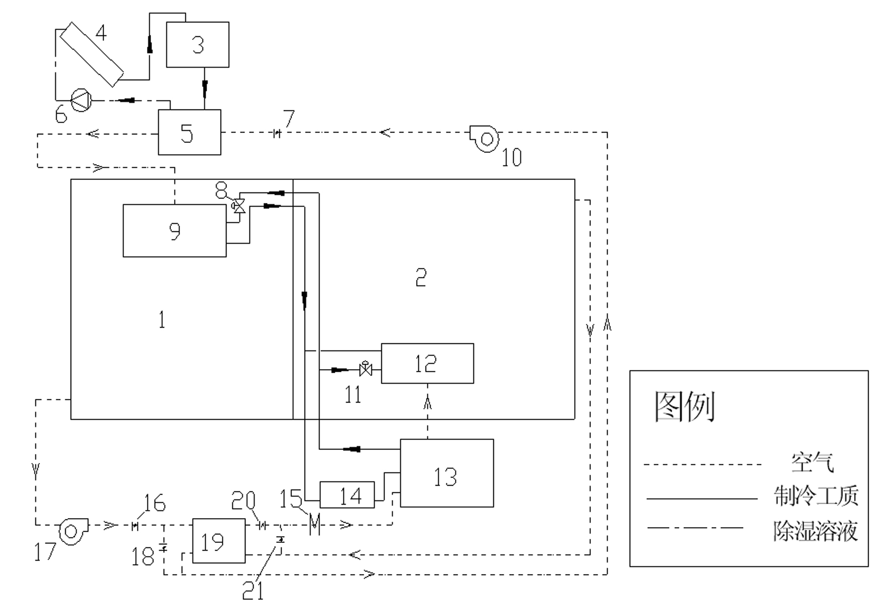 Energy-saving compound air-conditioning device for food freezing and thawing device