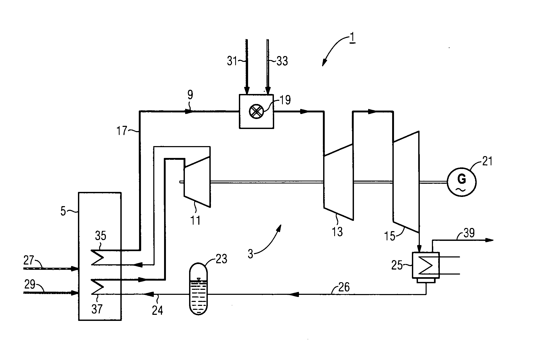 Steam power plant