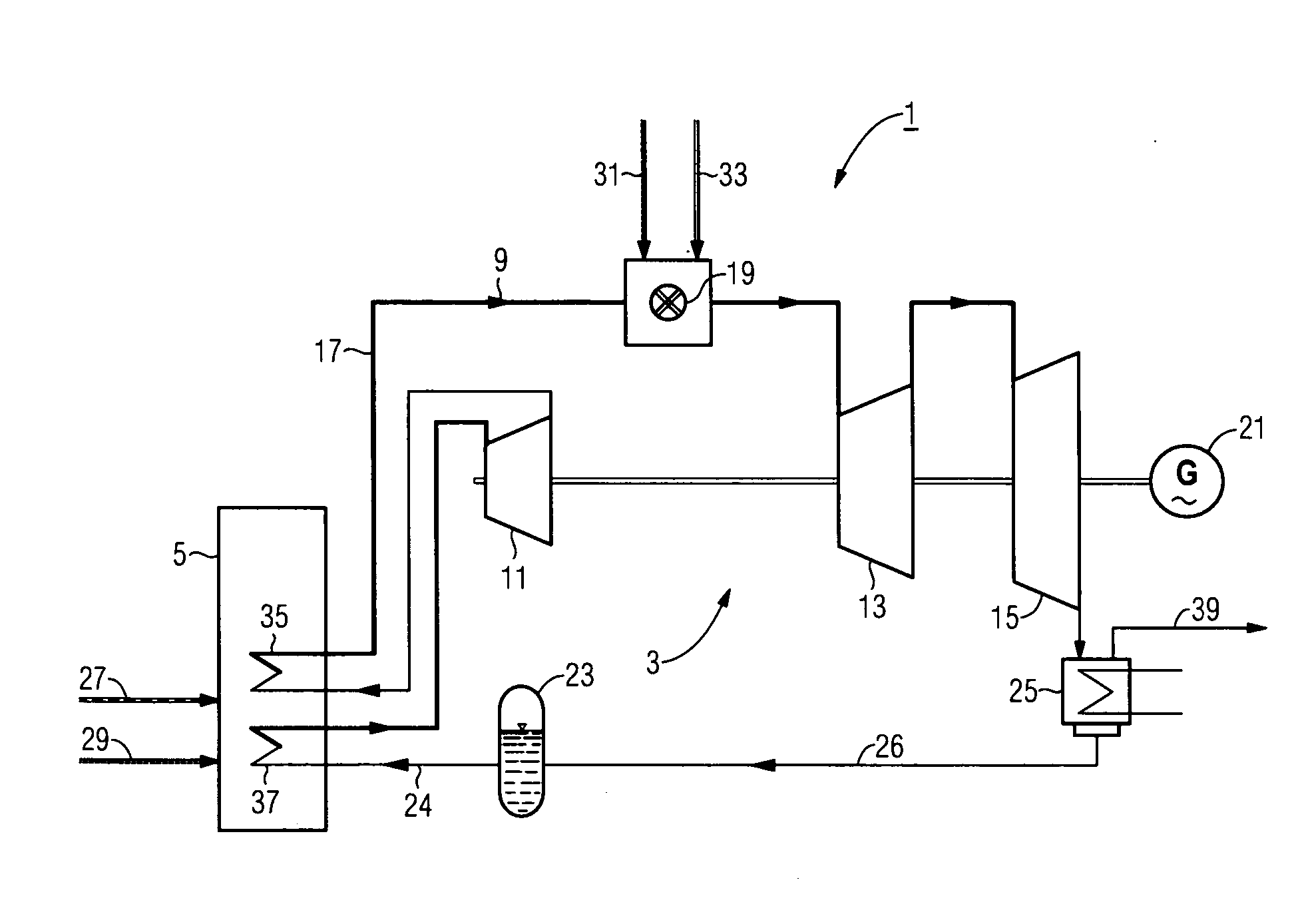 Steam power plant