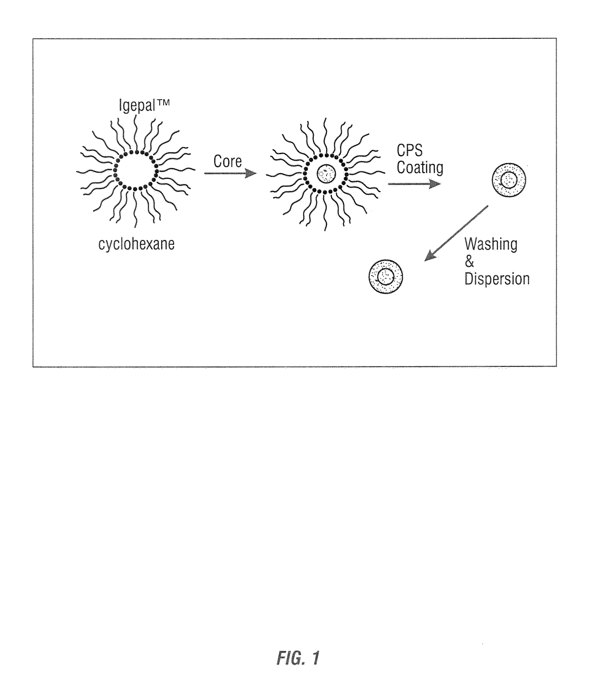 Method and system for systemic delivery of growth arresting, lipid-derived bioactive compounds