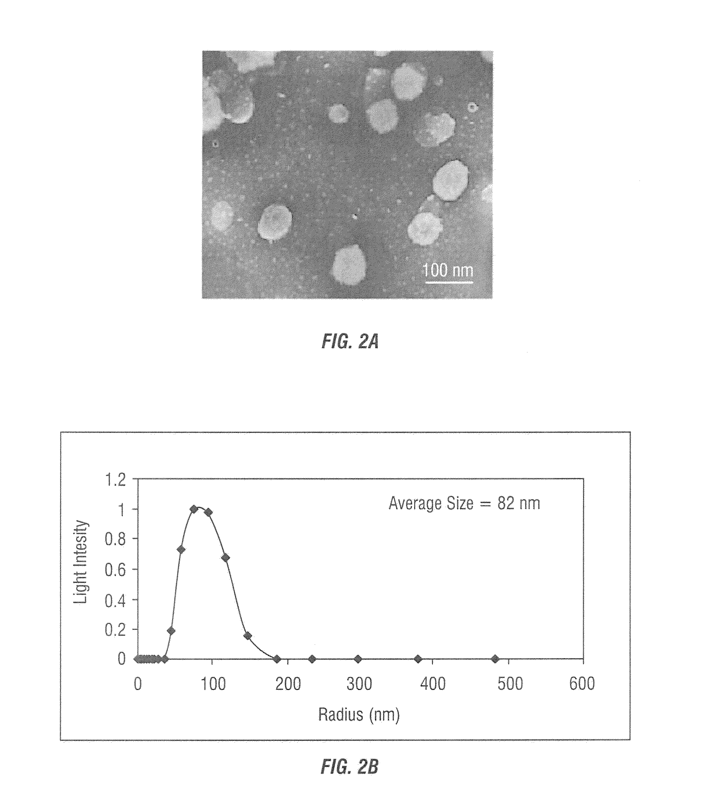 Method and system for systemic delivery of growth arresting, lipid-derived bioactive compounds