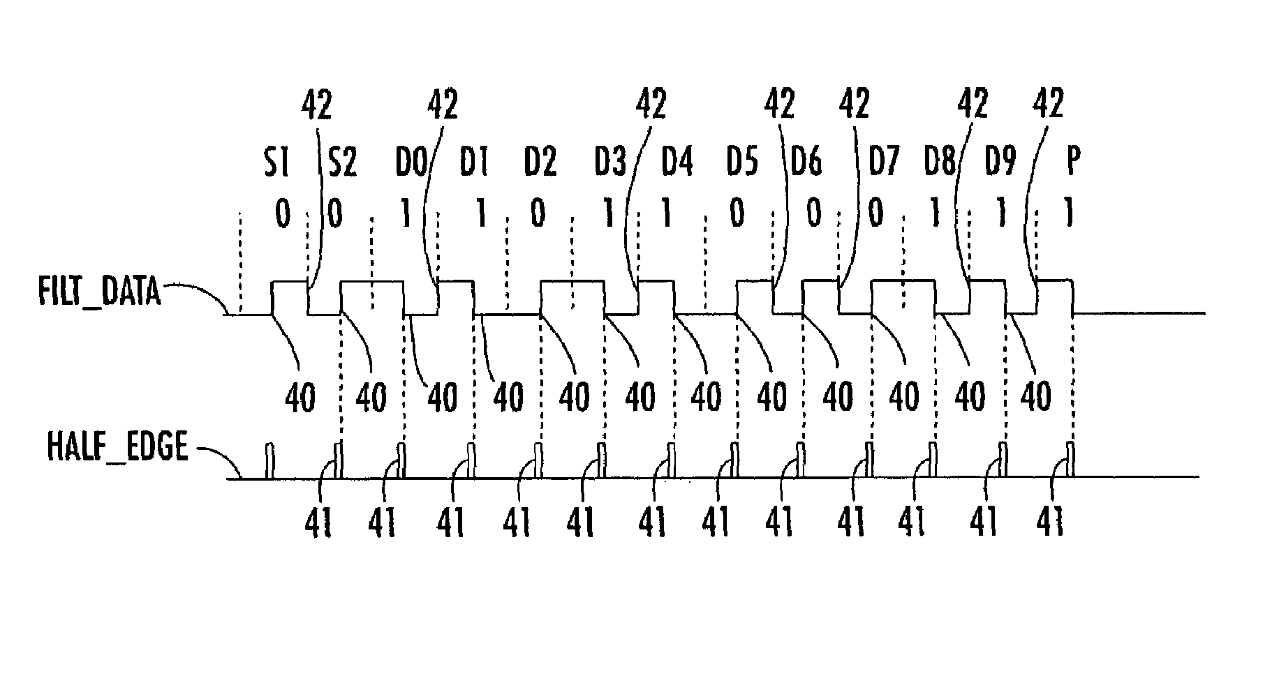 Decoding method and Manchester decoder