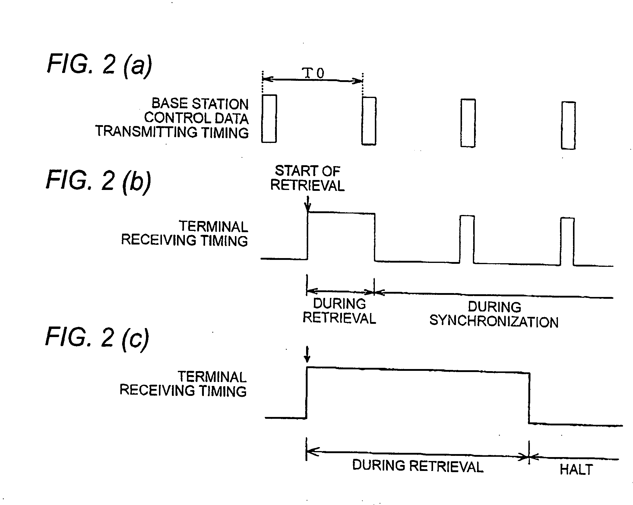 Radio communication device and control data retreiving method