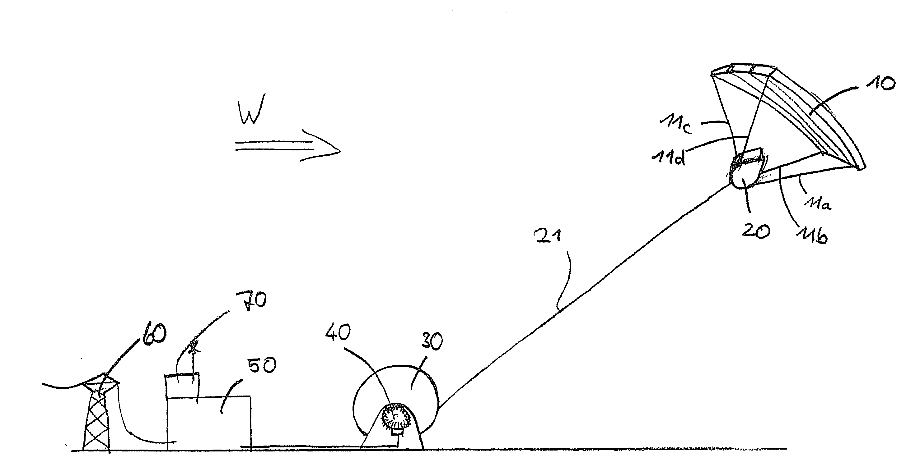 Wind energy plant with a steerable kite