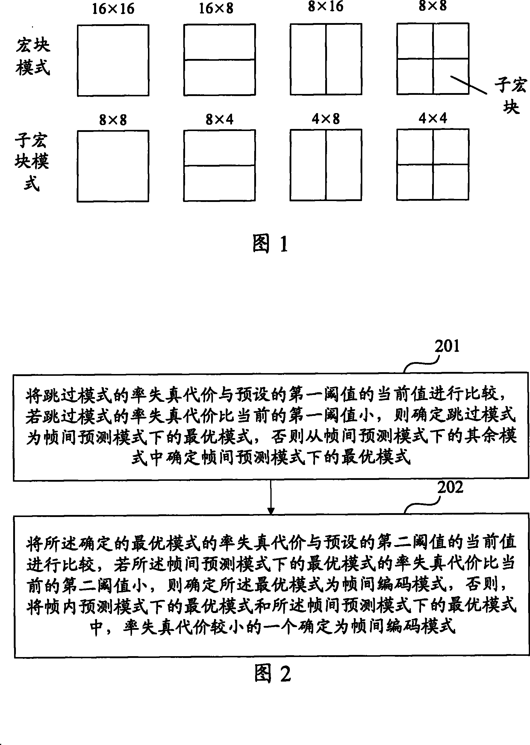 Method and apparatus for determining interframe encoding mode