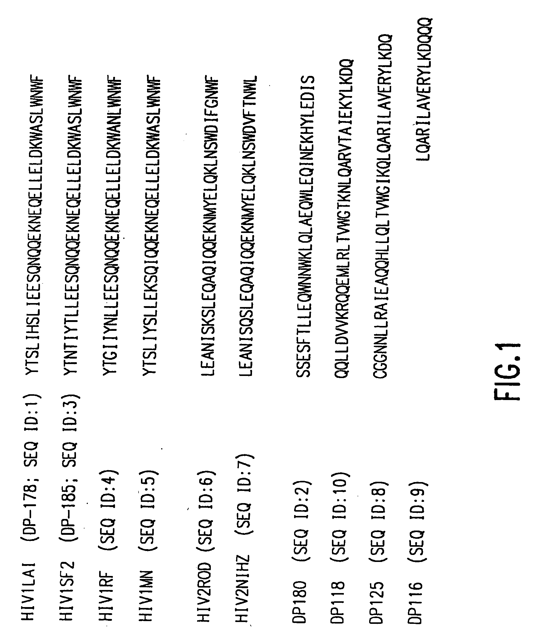 Nucleic acids encoding DP-178 and other viral fusion inhibitor peptides useful for treating aids