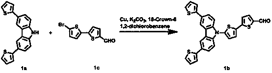 Tree-based organic dyestuff based on carbazole or triphenylamine derivatives and application thereof in preparation of dye-sensitized solar cell