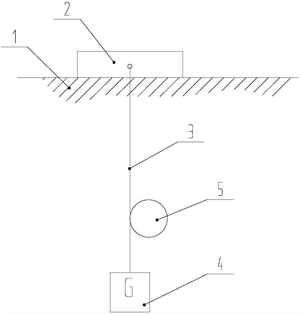 Frictional force measuring method and frictional force measuring device for sliding block on horizontal linear guide rail