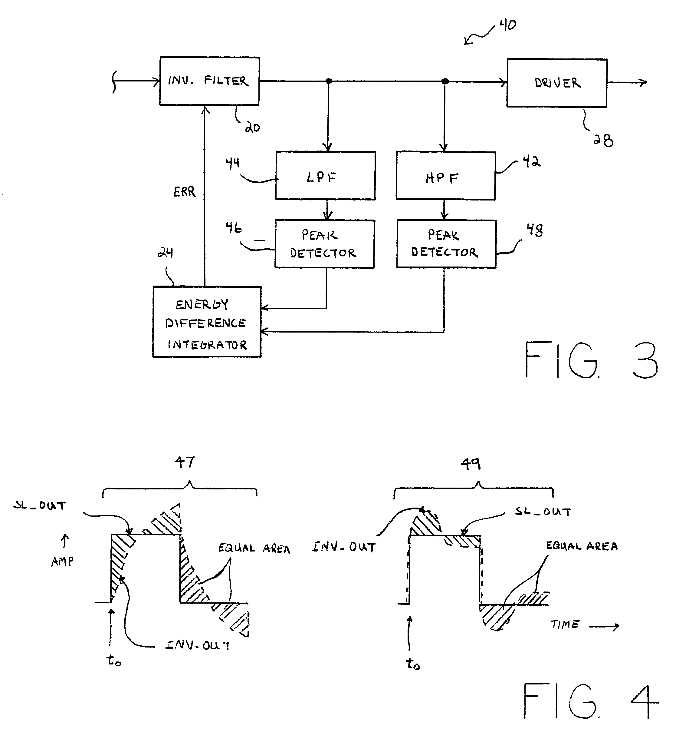 Equalizer circuit, communication system, and method that is adaptive to varying launch amplitudes for reducing receiver error