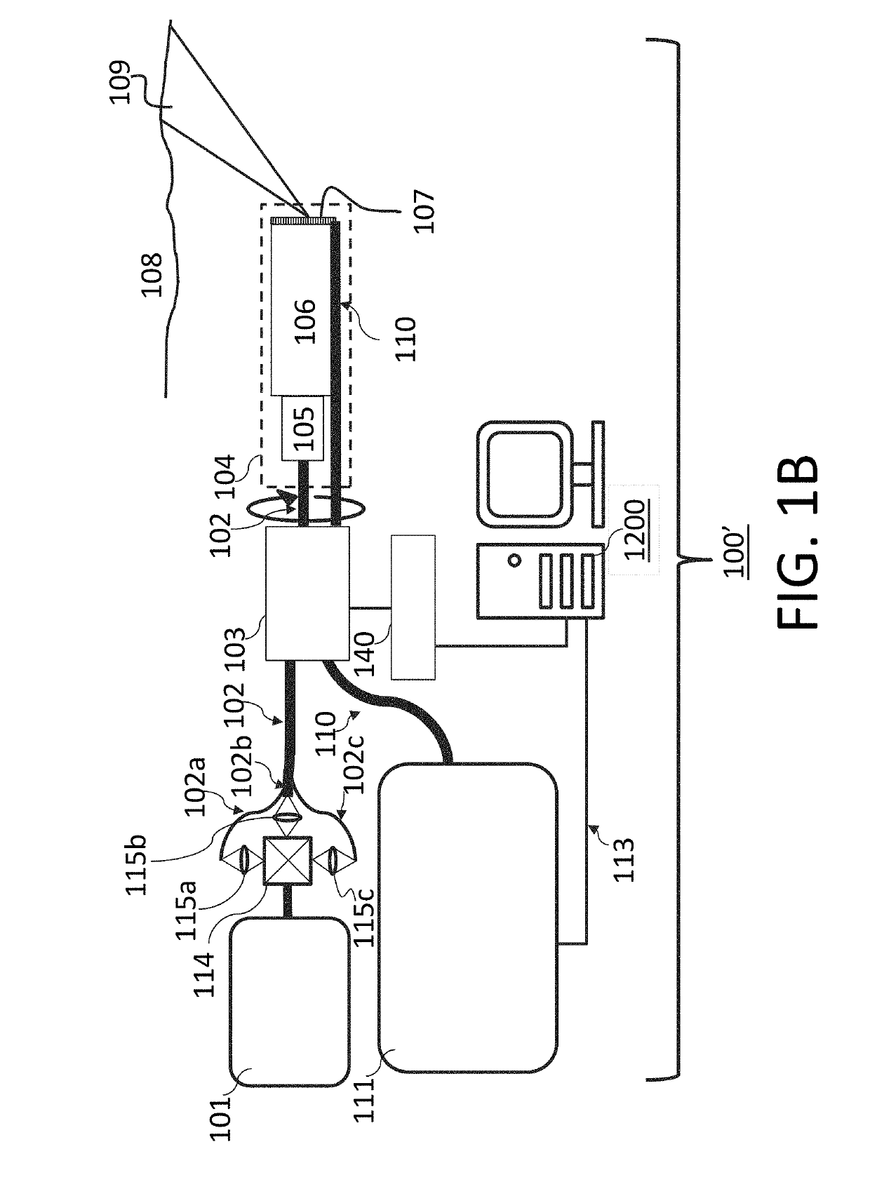 Image acquisition apparatus, spectral apparatus, methods, and storage medium for use with same