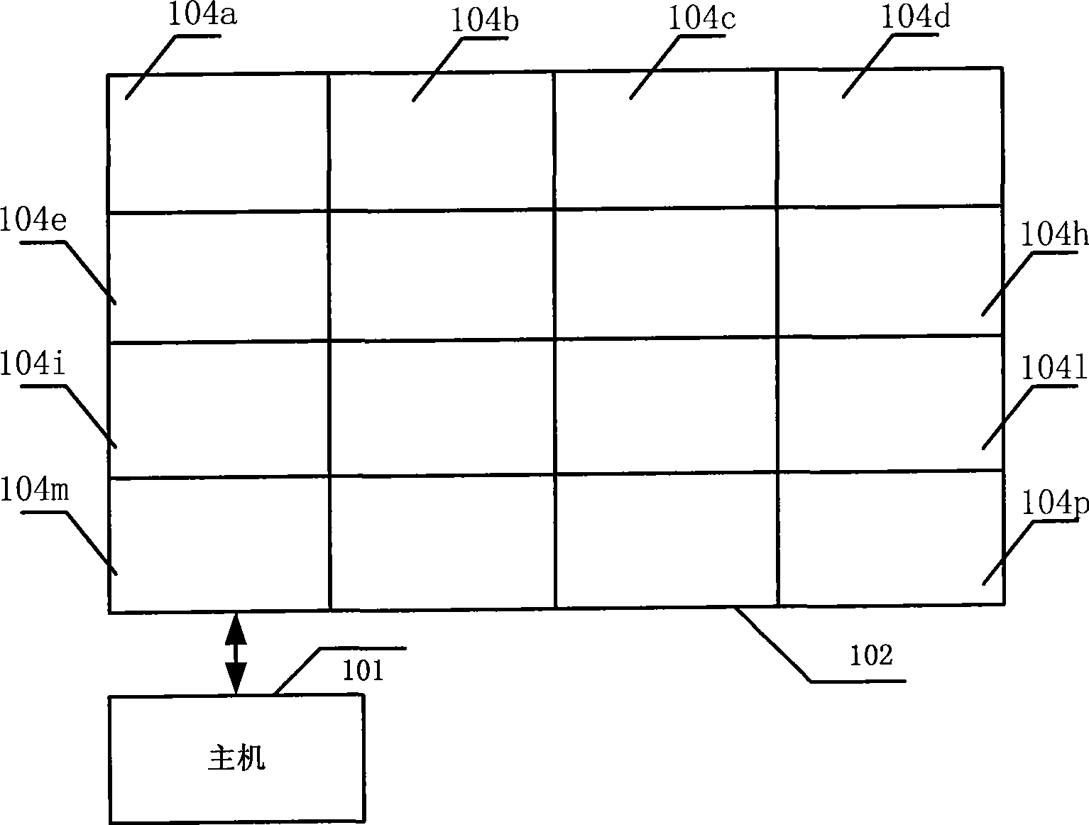 Apparatus, system and method for on-site adjustment of LED display screen