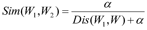 Adaptive method and device for heuristic evaluation of scientific and technological achievements