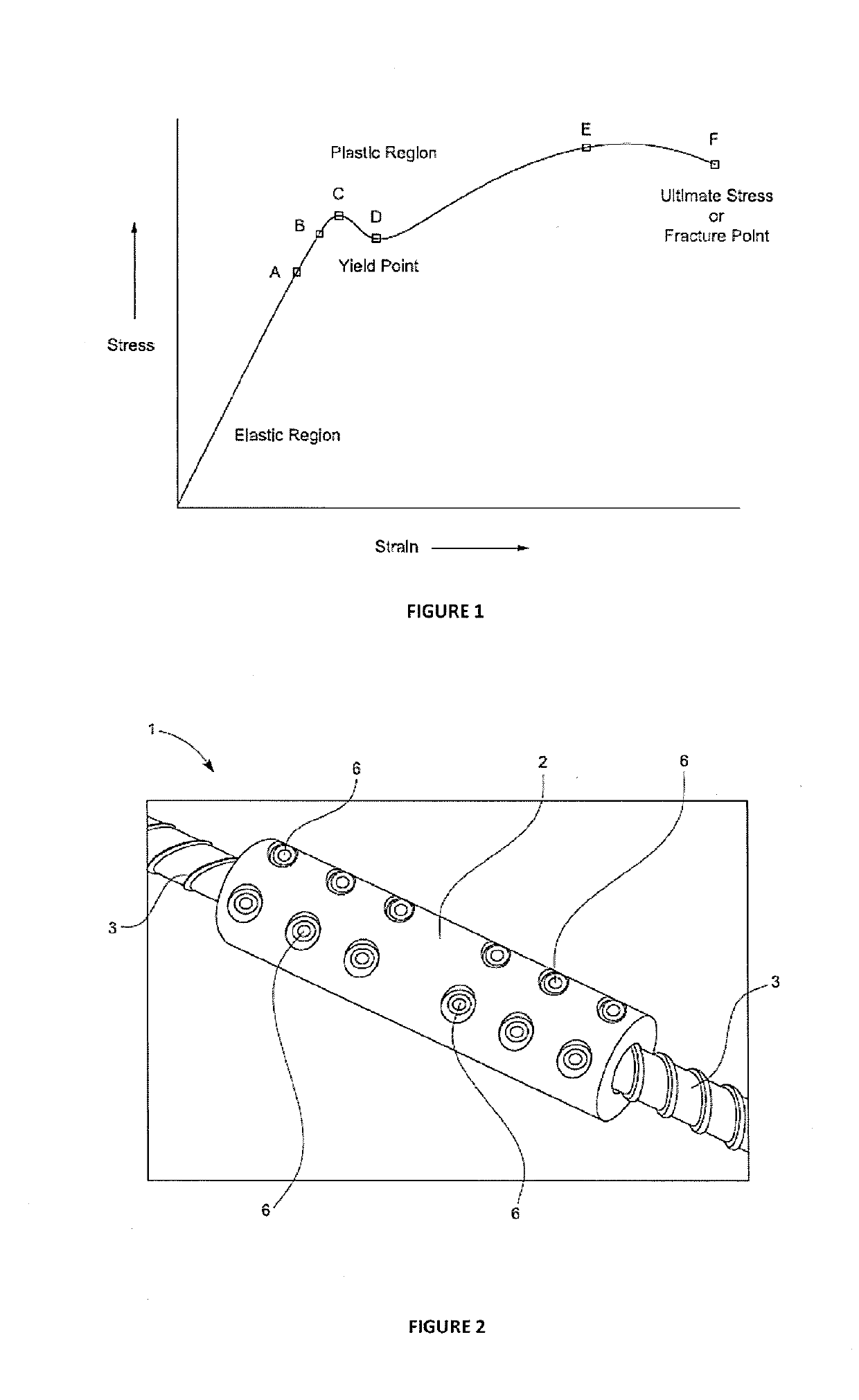 A coupling device, associated parts and a method of use thereof