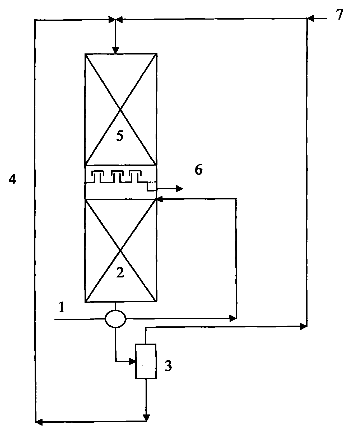 Diesel hydrogenation process method