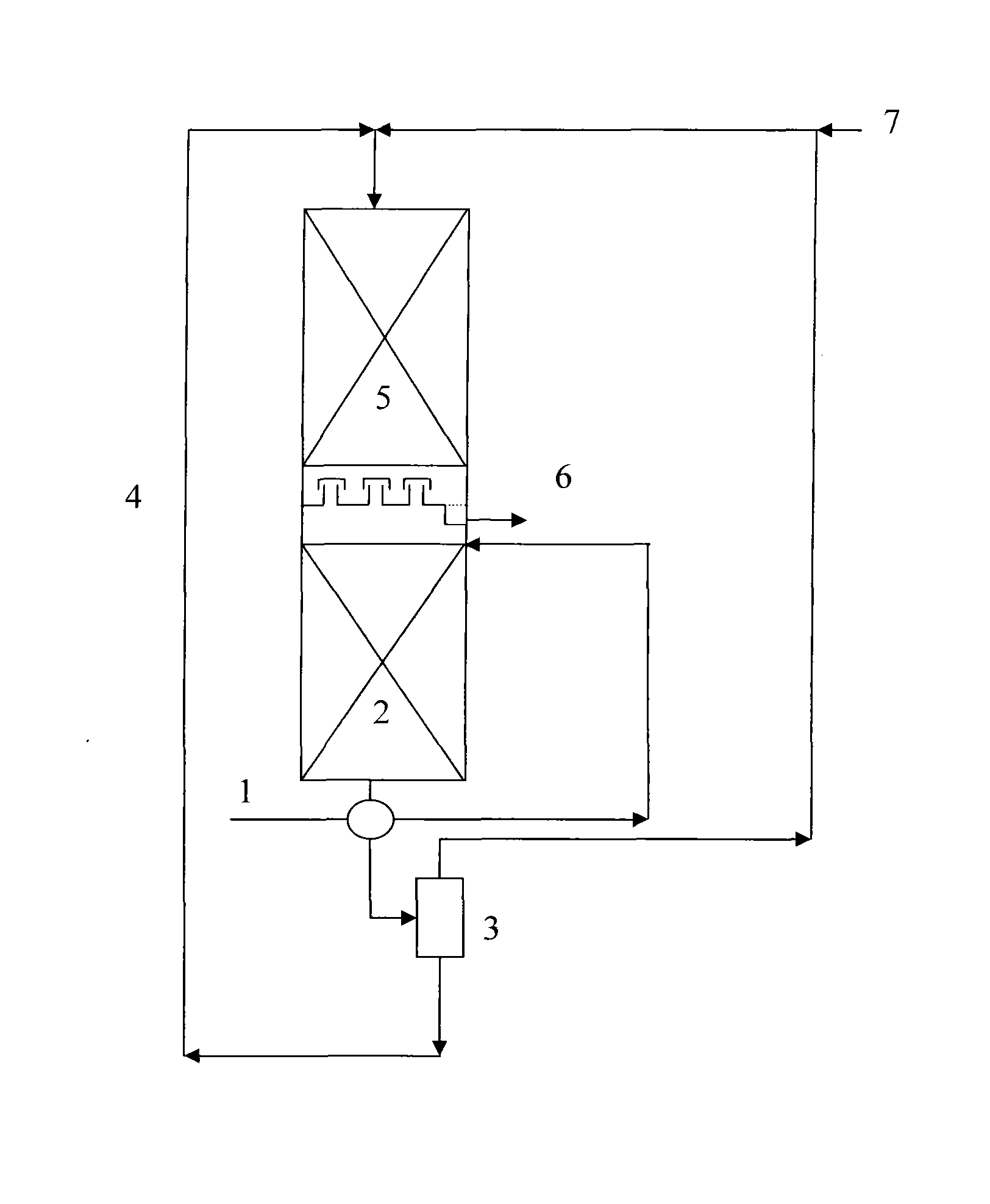 Diesel hydrogenation process method