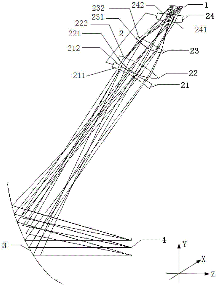 Optical system of airborne see-through head-mounted display