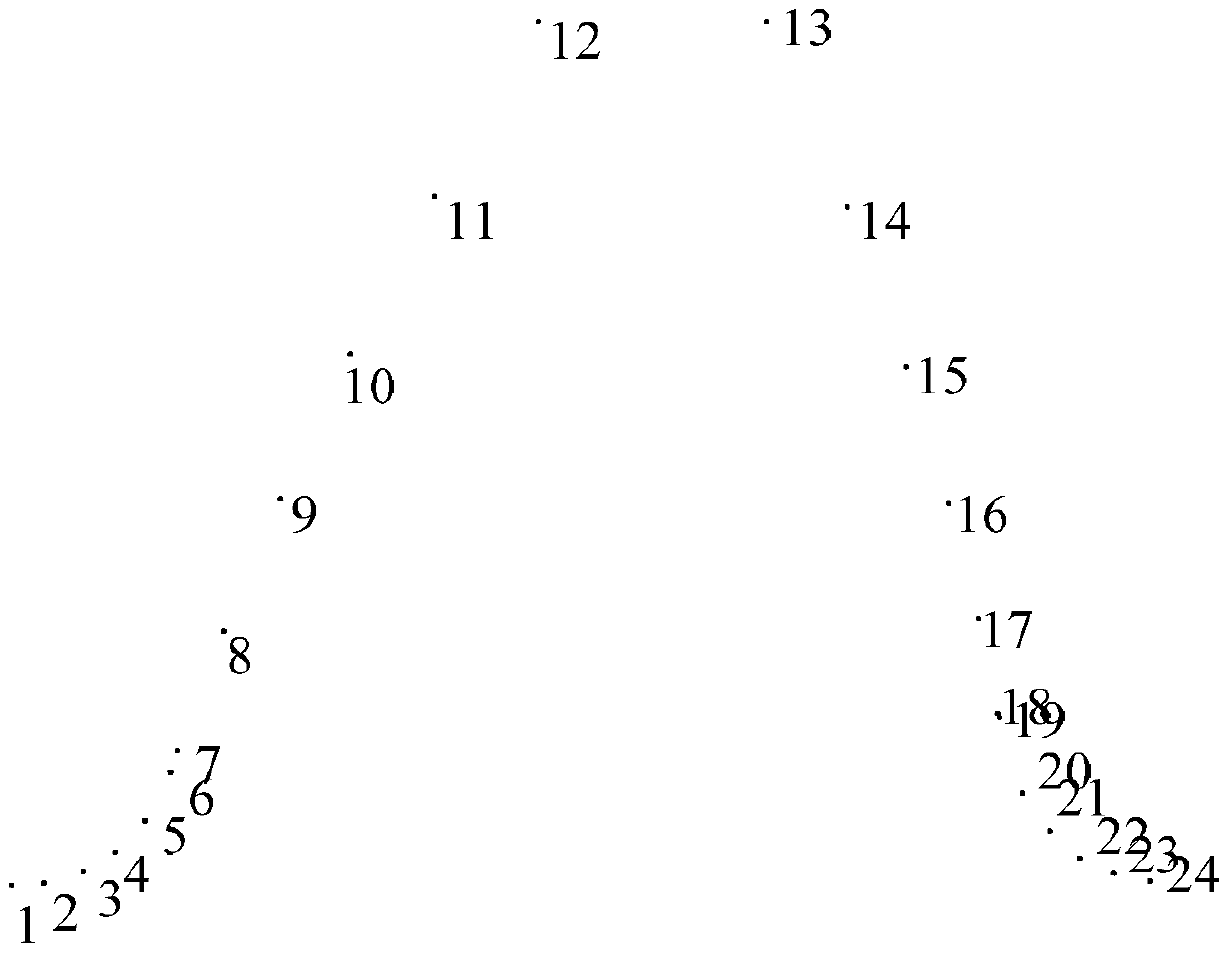 A Modeling Method of Asymmetric Cylindrical Spur Gear Pair