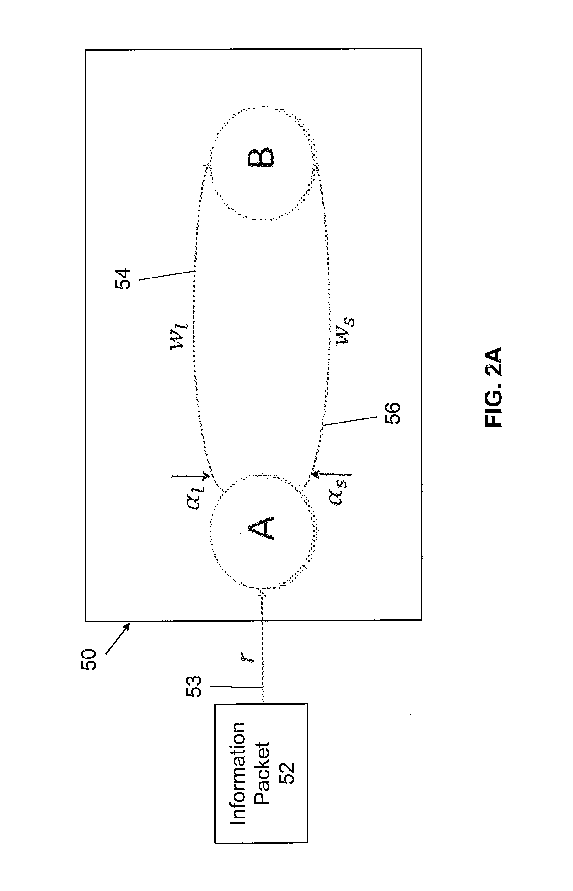 System and methods for improved network routing