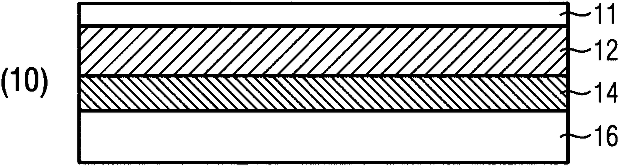 Packaging material and packaging container