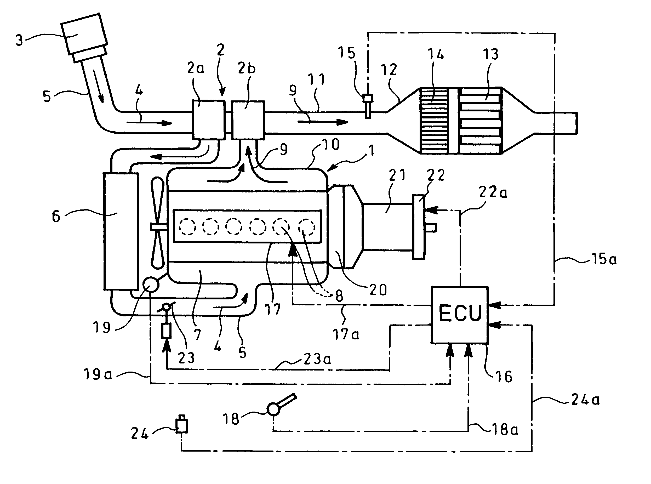 Method for regenerating particulate filter