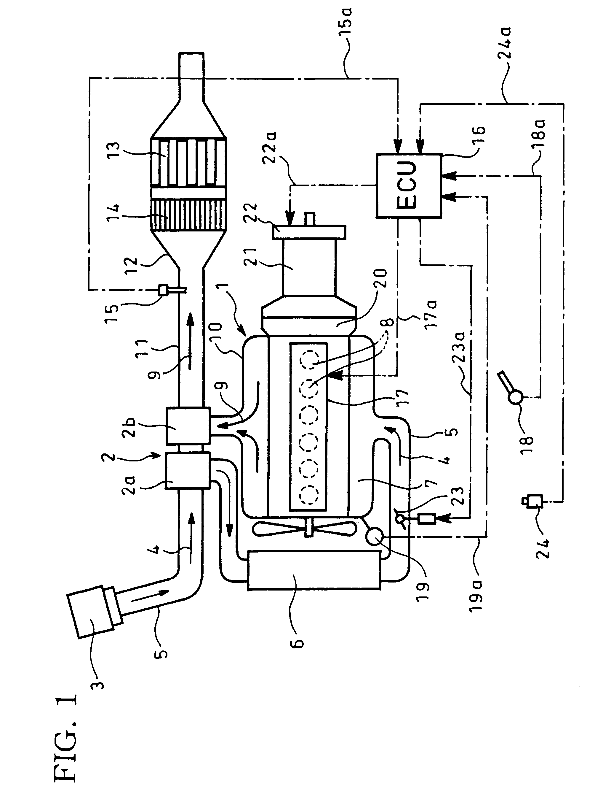 Method for regenerating particulate filter