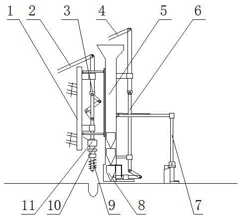 Agriculture digging, planting and burying mechanical apparatus