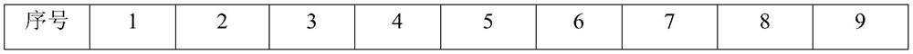 Platinum-absorbing modified carbon fiber containing organic chelating group as well as preparation method and application of platinum-absorbing modified carbon fiber