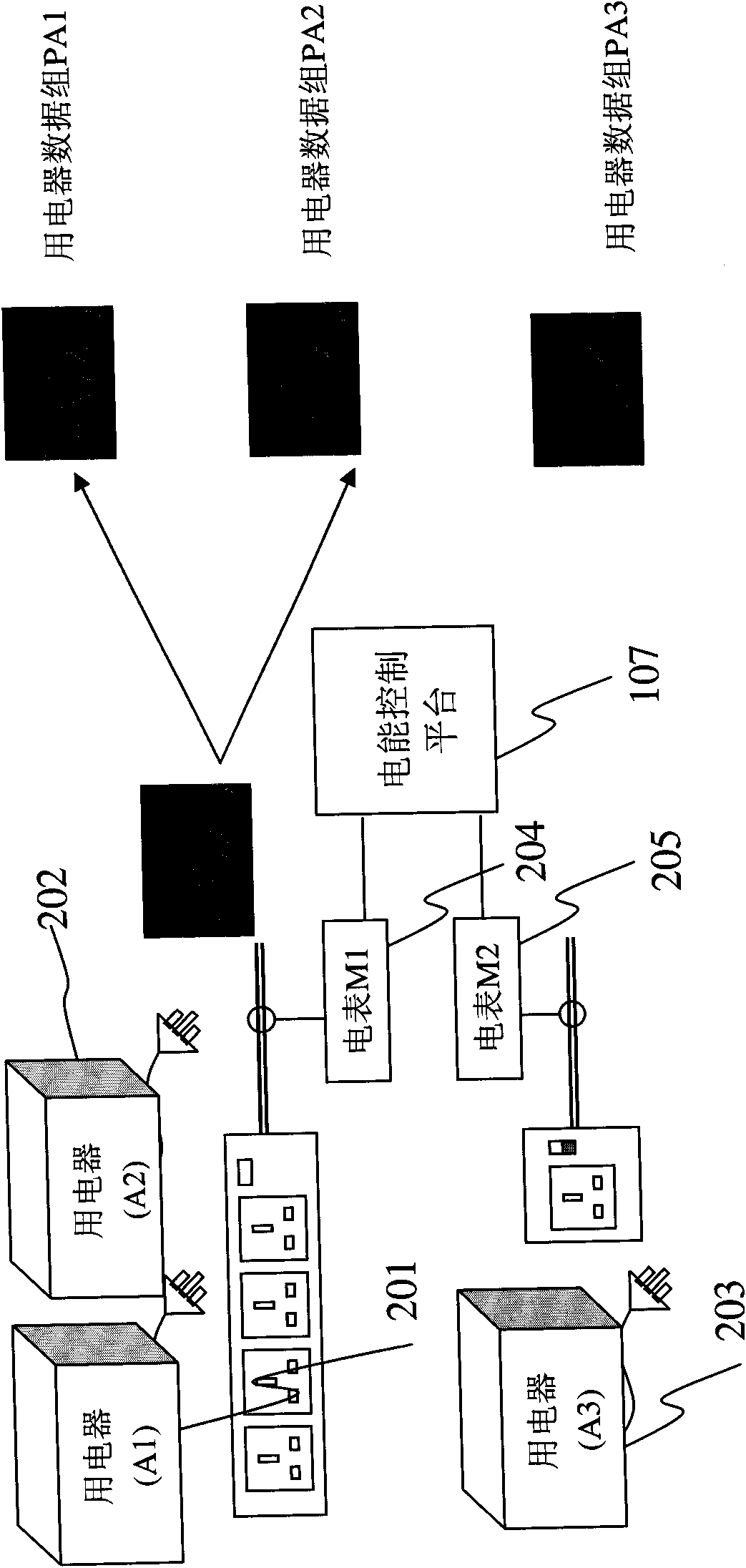 Intelligent matrix electric energy control system