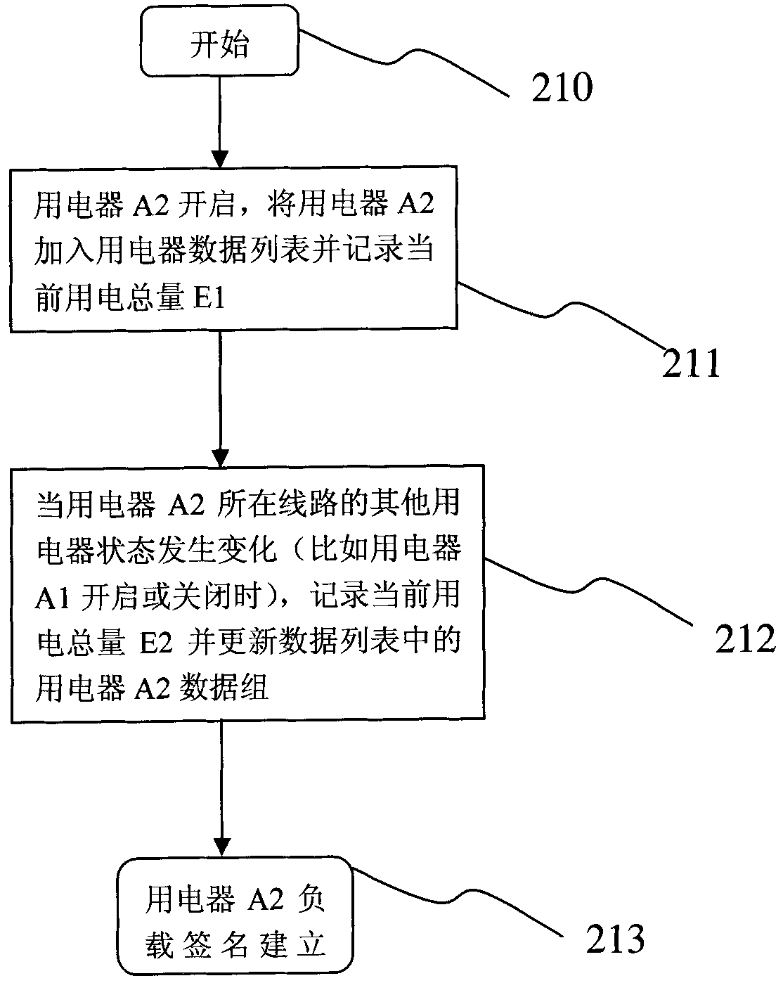 Intelligent matrix electric energy control system