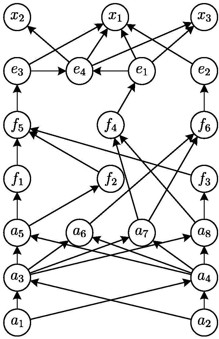 Dynamic Acquisition Method of Security Policy in Process Control System Based on Attack and Defense Game