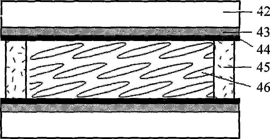 Characteristic parameters scaling system for liquid crystal phase variable delay device