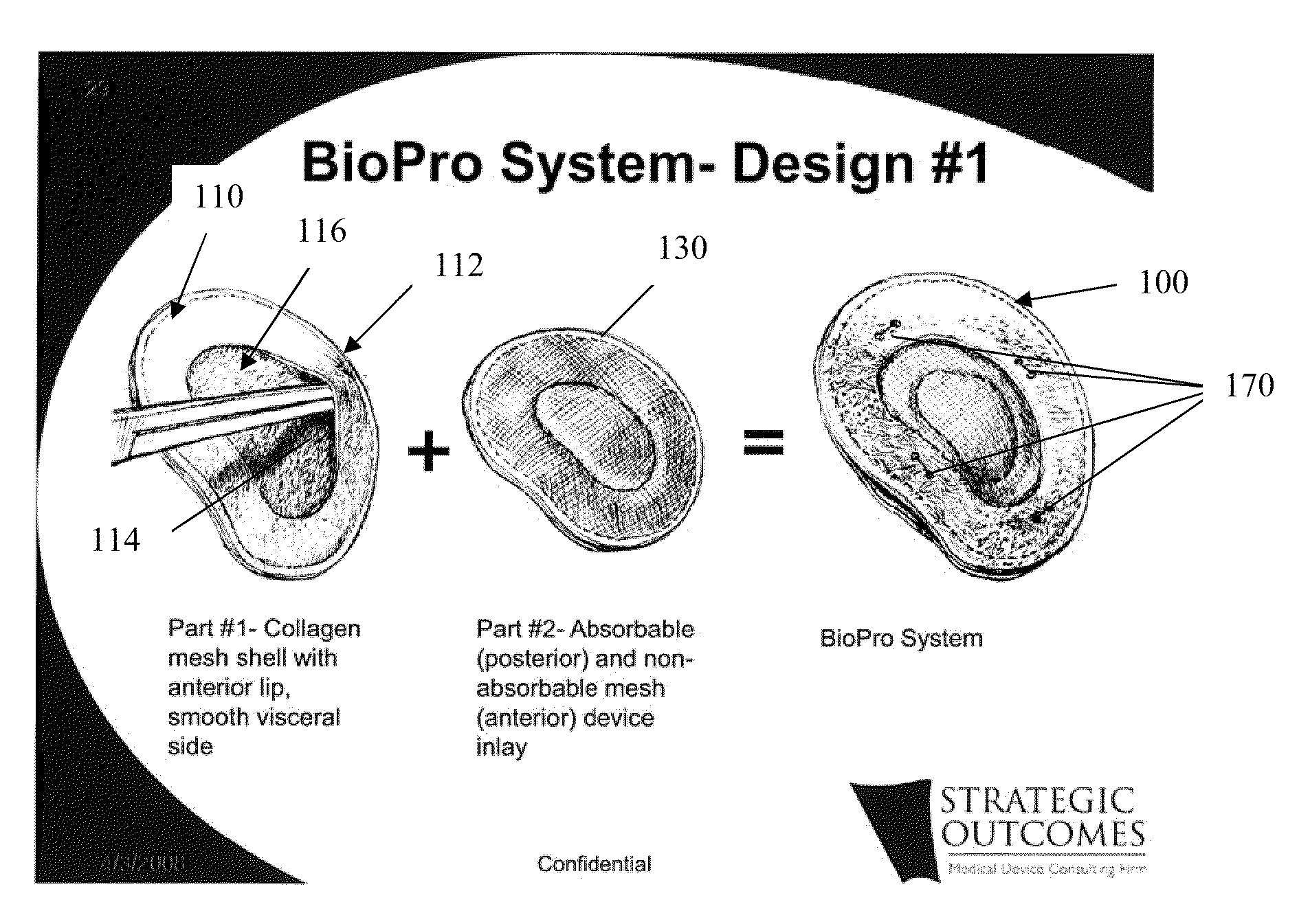 Tissue Reconstruction Devices and Methods