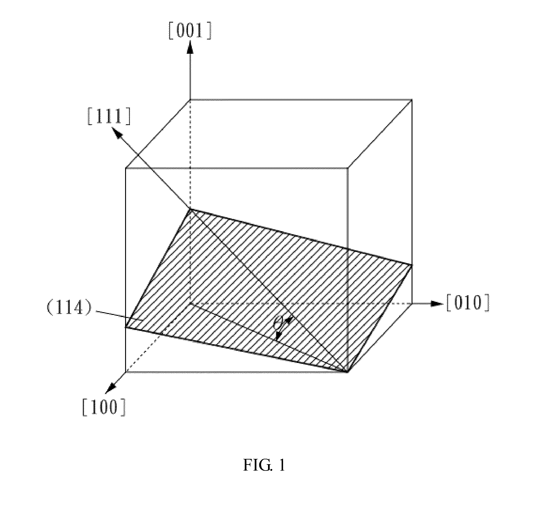 Non-polar plane of wurtzite structure material