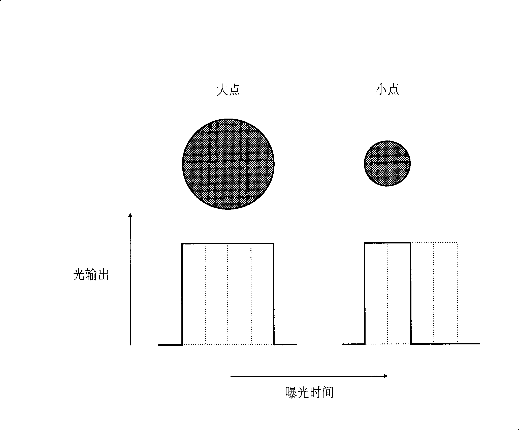 Image processing apparatus and computer program product