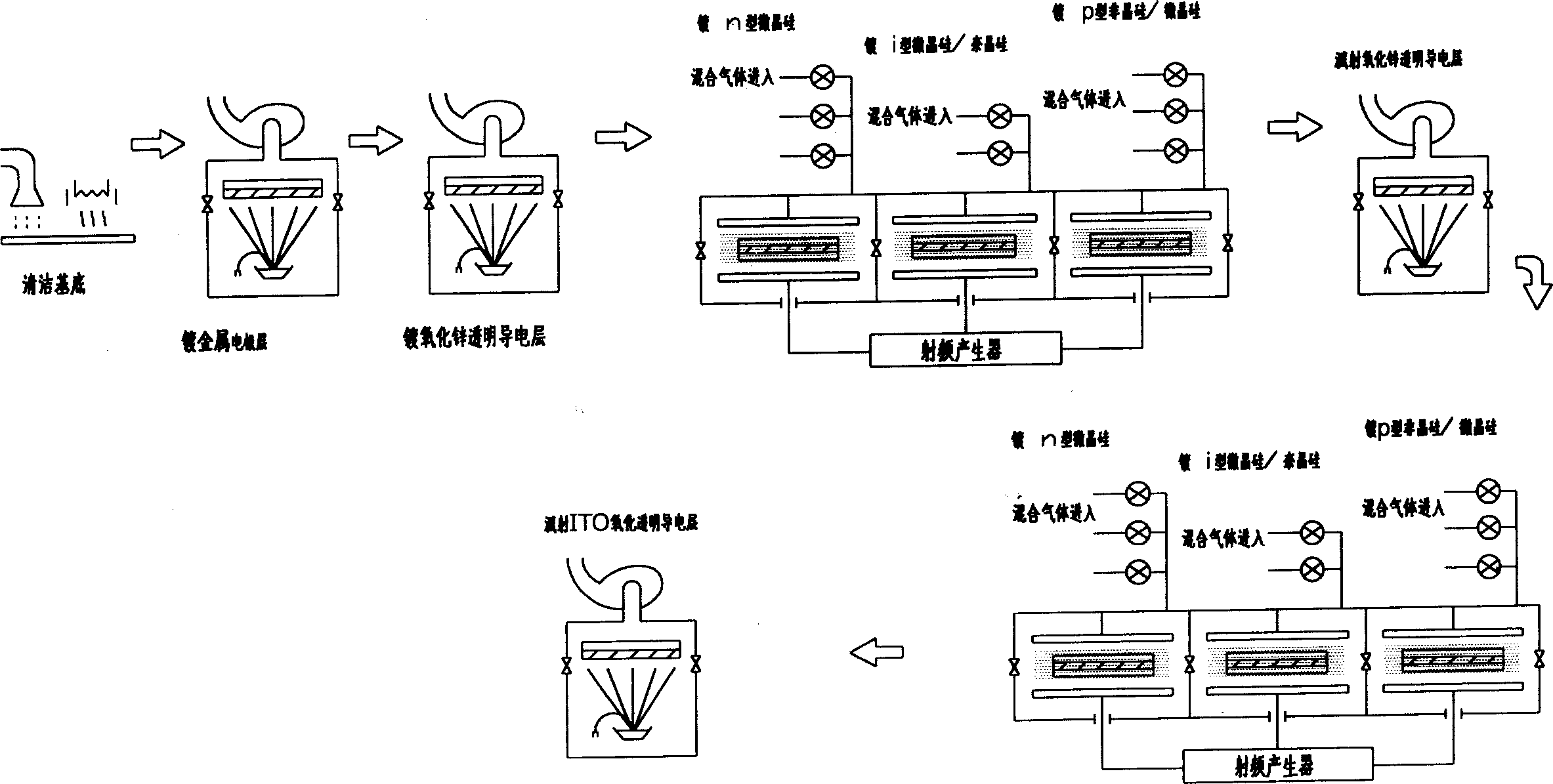 Double-clotted-layer solar cell and making method