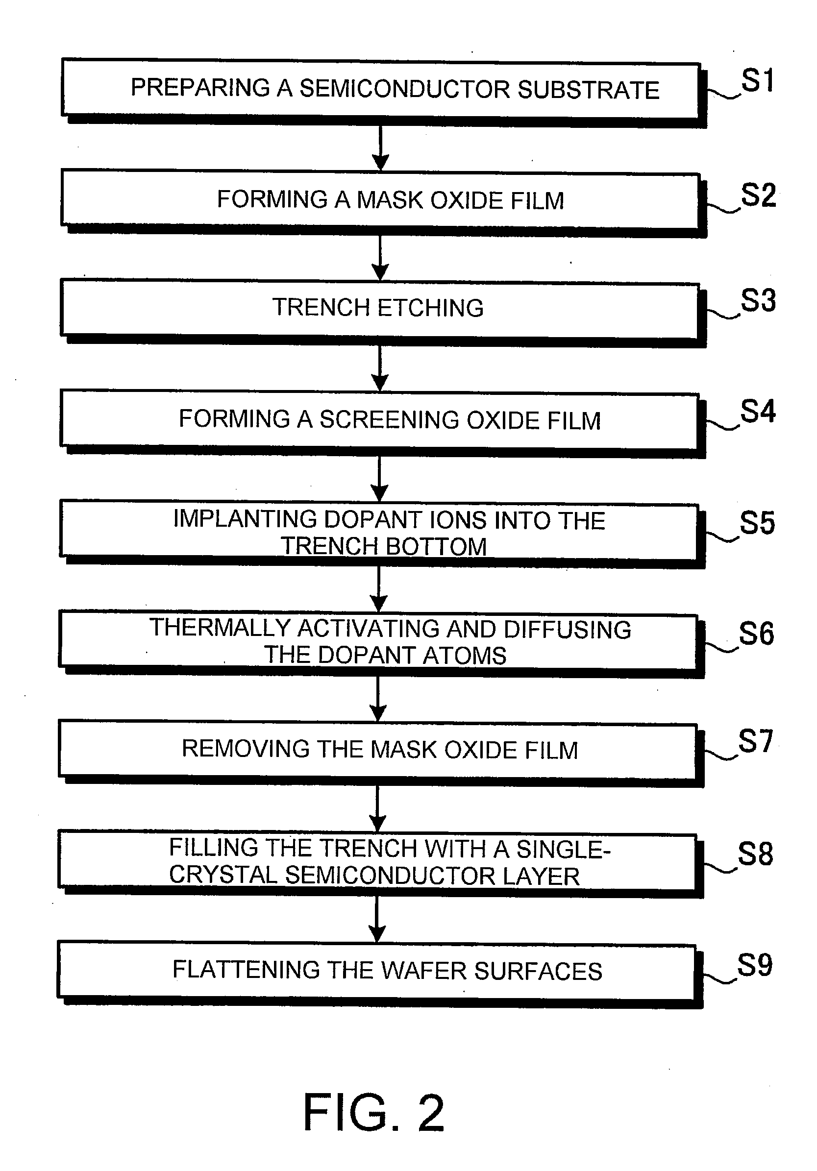 Power semiconductor devices and methods for manufacturing the same