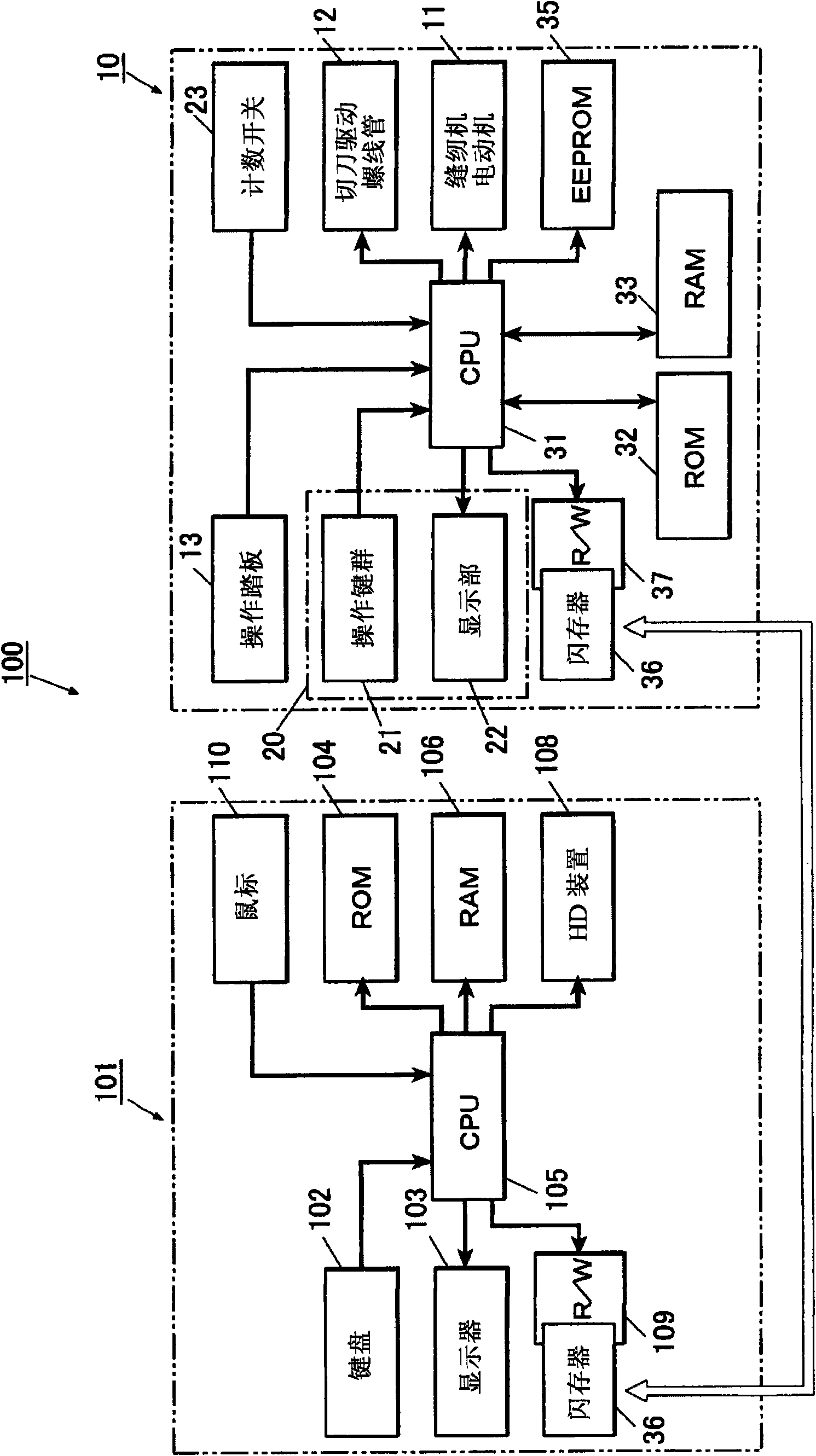 Operation analysis apparatus