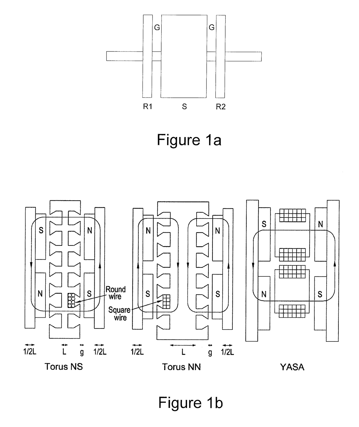 Axial Flux Machine