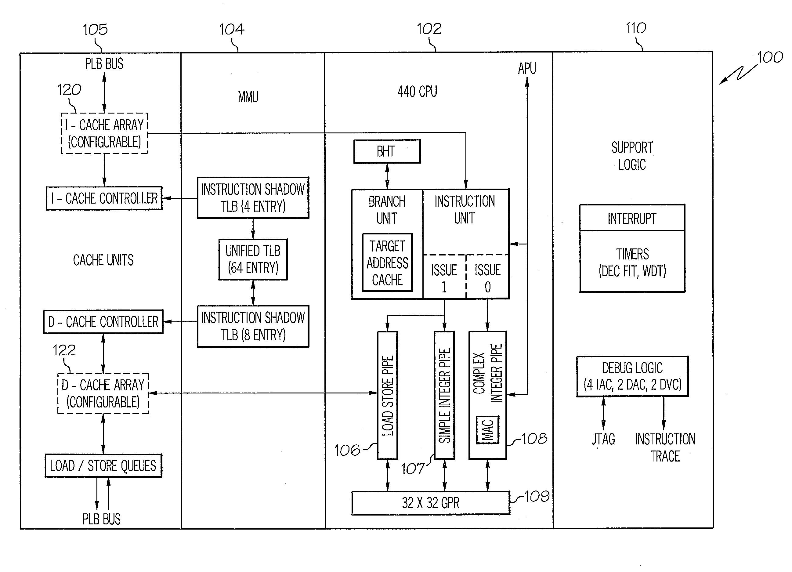 Adaptive execution cycle control method for enhanced instruction throughput