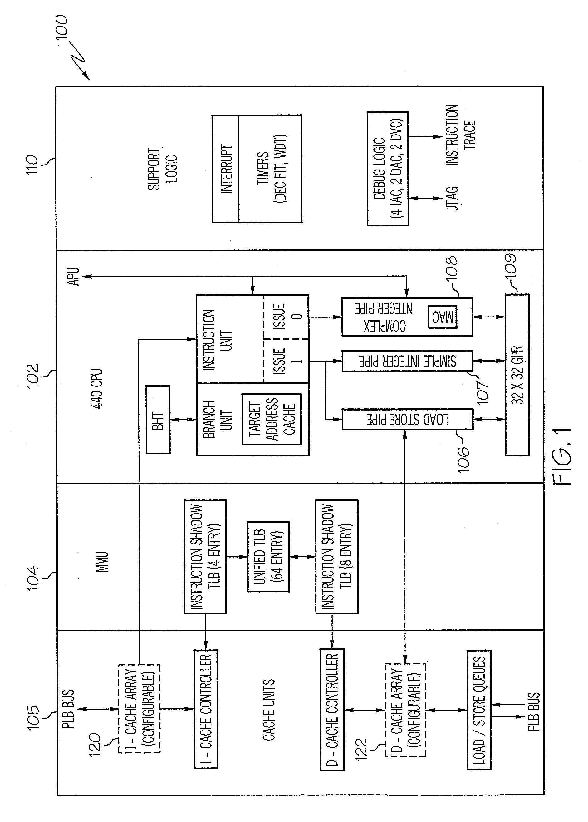 Adaptive execution cycle control method for enhanced instruction throughput